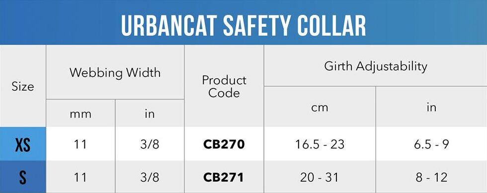 UrbanCat Safety Collar Size Guide