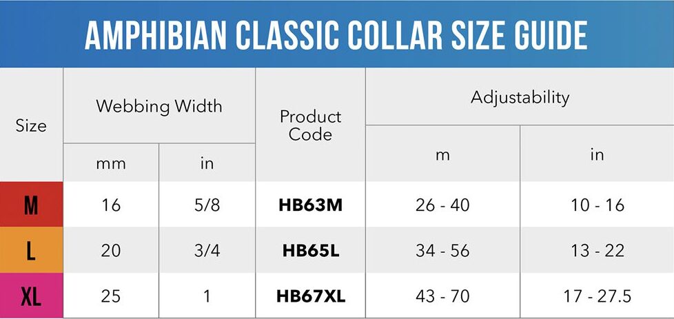 Amphibian Classic Collar Size Guide