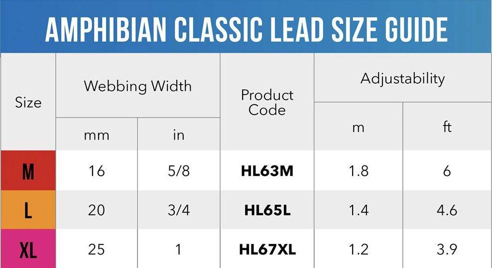 Amphibian Classic Lead Size Guide