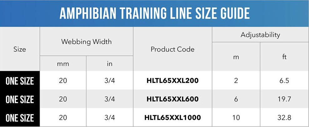 Amphibian Training Line Size Guide