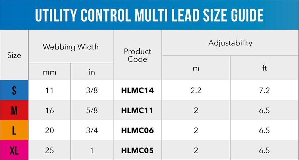 Utility Control Multi Lead Size Guide