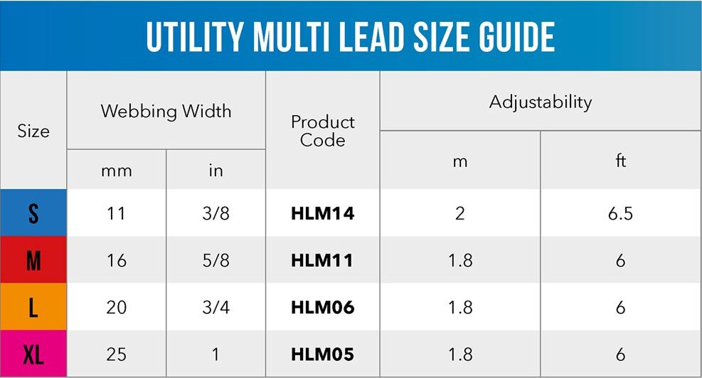 Utility Multi Lead Size Guide